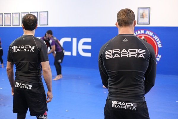 Gracie Barra Albuquerque: Where is the premier no-gi jiu-jitsu academy located in Albuquerque | Phone: +1 (505) 504-2100